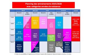 REPRISE DES ENTRAINEMENTS