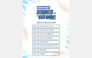 Intercomités de Beach Handball le 25 avril 2026