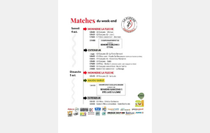 Matchs du weekend des 4 et 5 octobre 2025